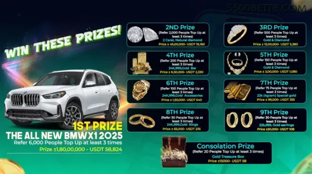 Facebook Rewards